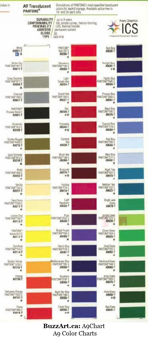 A9 Color Charts